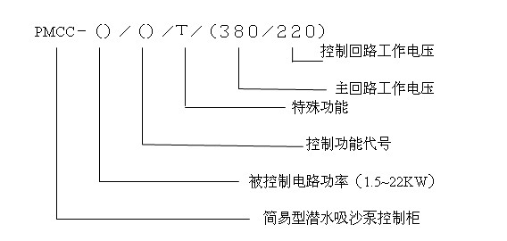 潜水抽沙泵控制柜型号