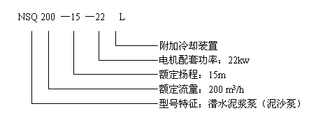 潜水泥浆泵型号意义