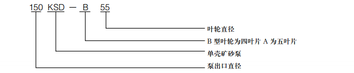 矿砂泵型号