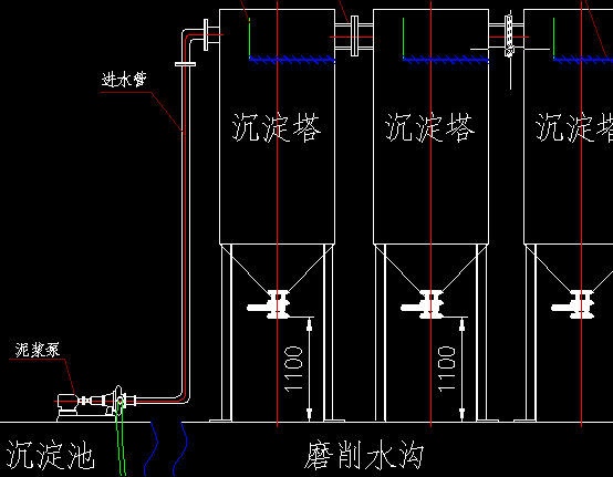 [湖南]沉淀池清淤 就用NSQ潜水抽沙泵